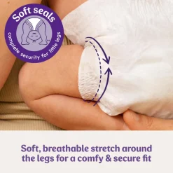 Touch Åbne Bleer Premature