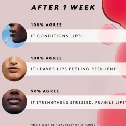 Treatz Hydrating Strengthening Lip Oil