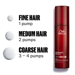 Ultimate Repair Protective Leave In