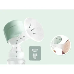 Uno Elektrisk Brystpumpe