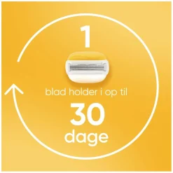 Venus Pro Comfortglide Coconut Olay Barberblade