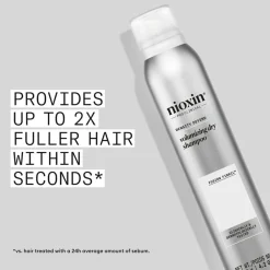 Volumizing Dry Shampoo