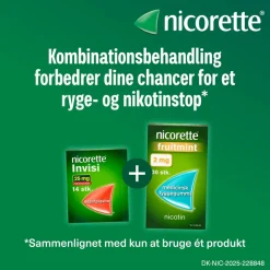 Whitemint 2 mg medicinsk tyggegummi