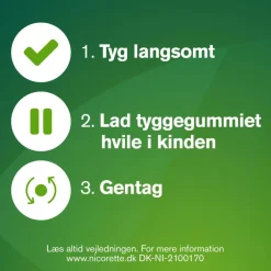 Whitemint 2 mg medicinsk tyggegummi