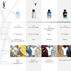 Y Eau de Parfum