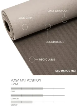 Yogamåtte Position 4mm