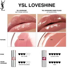 YSL Loveshine Wet Shine Lipstick