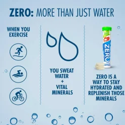 ZERO Elektrolytdrik